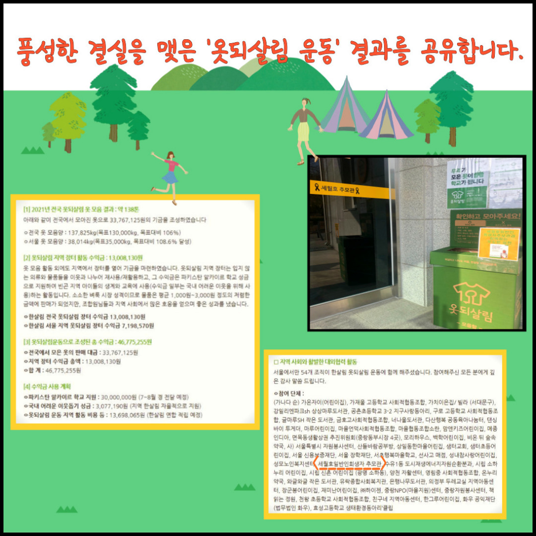 '세월호추모관'이 함께한 <옷되살림 운동> 결과를 공유합니다. 사진